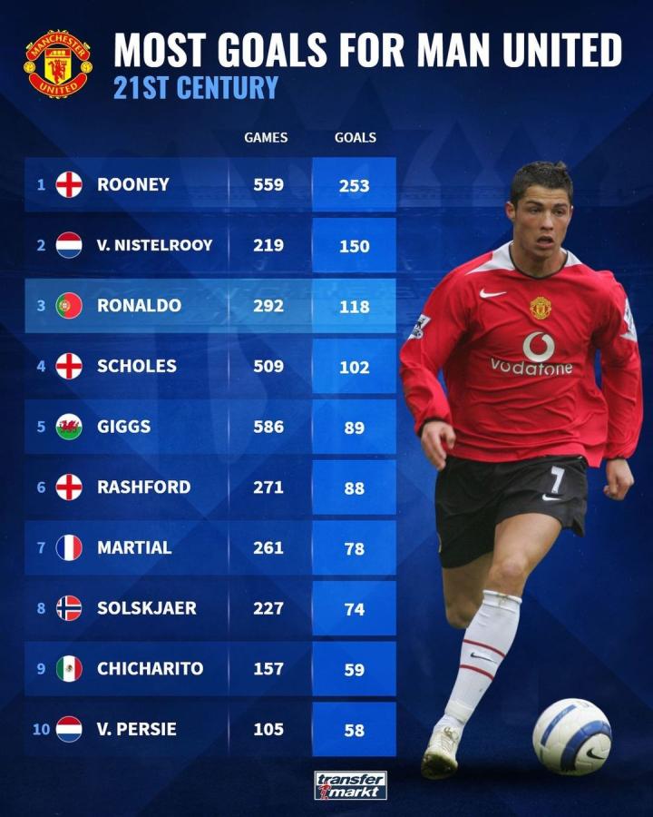 了对中超联 了对中超联