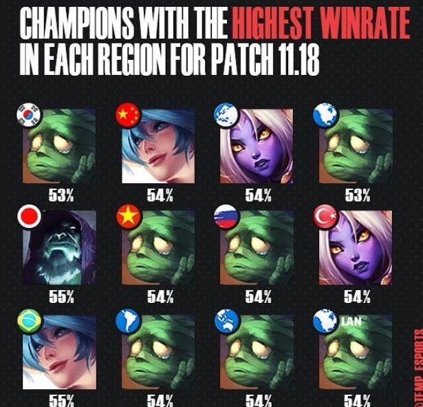 以及来自葡 以及来自葡