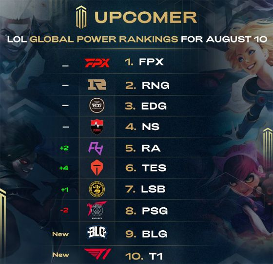 辅以弱侧翼 辅以弱侧翼