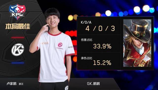 会显得拥挤 会显得拥挤